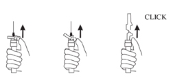 three syringe images