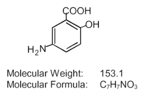 Structural formula