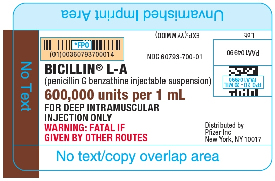 PRINCIPAL DISPLAY PANEL - 1 mL Syringe Label