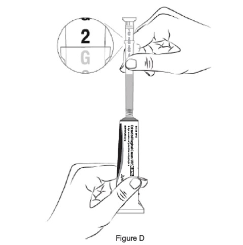 figure D