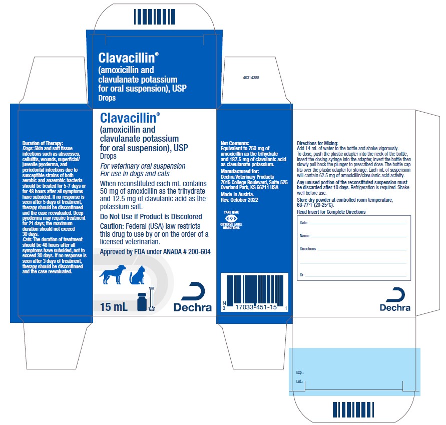 Carton Label