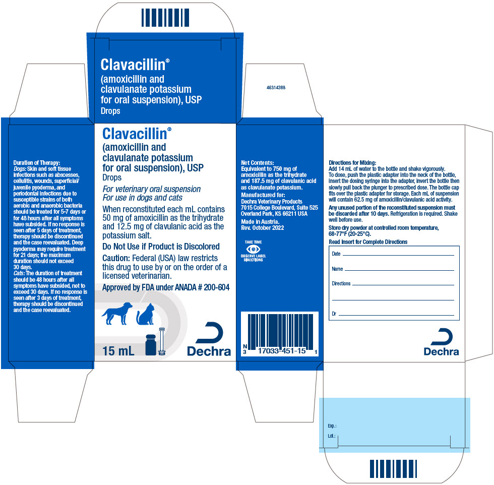 PRINCIPAL DISPLAY PANEL - 15 mL Bottle Carton