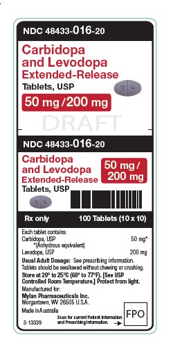 Carbidopa and Levodopa Extended-Release Tablets, USP 50 mg/200 mg Unit Carton Label