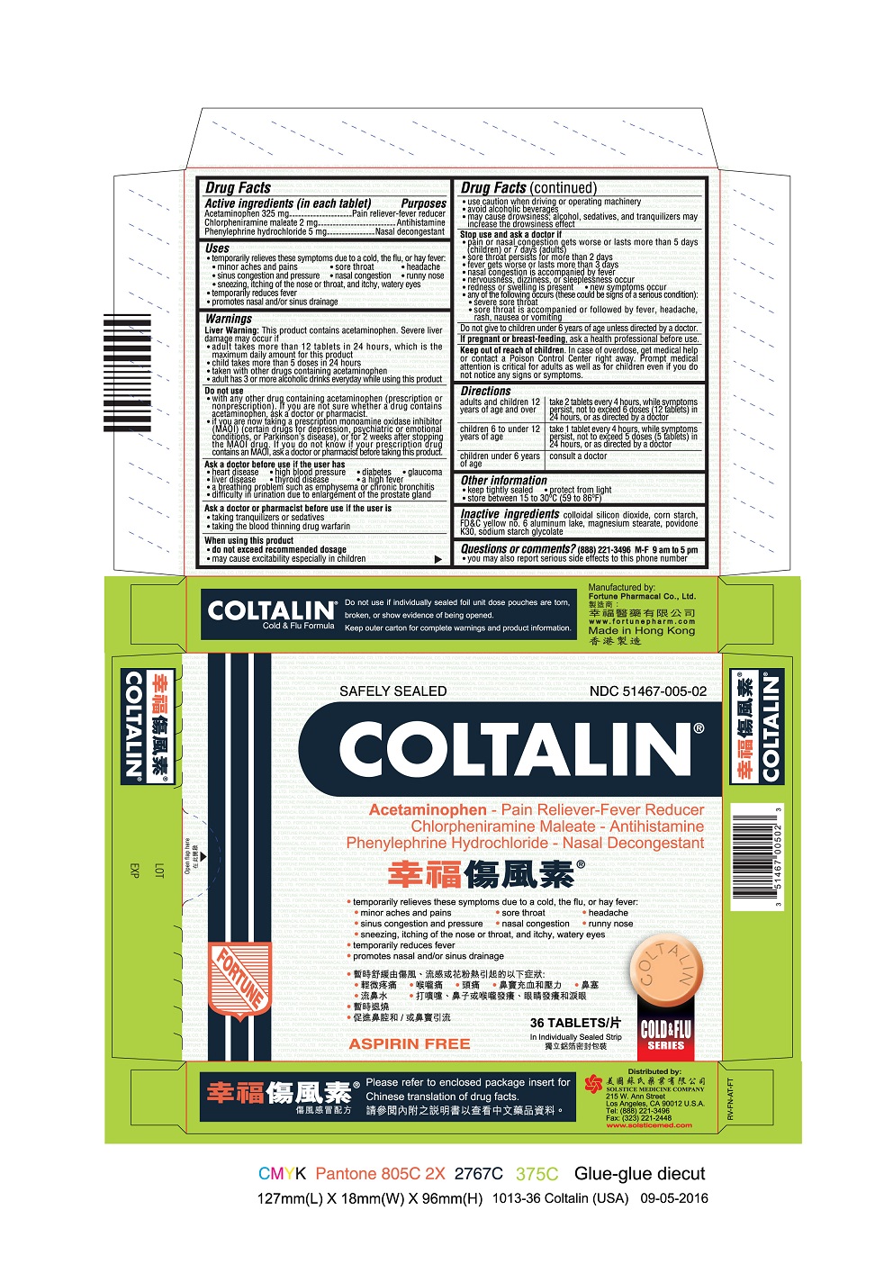 IMAGE OF CARTON 36 TABLETS