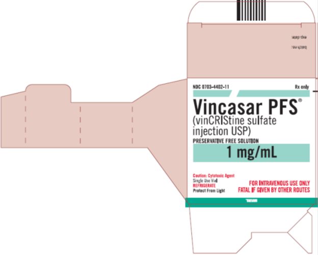 Vincasar PFS® (vincristine sulfate injection USP) 1 mg/mL, 1 mL Single Use Vial Carton