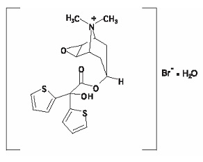 tiotropium bromide