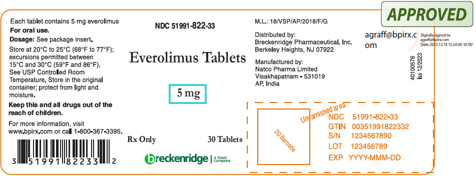 PRINCIPAL DISPLAY PANEL - 5 mg Tablet Bottle Label