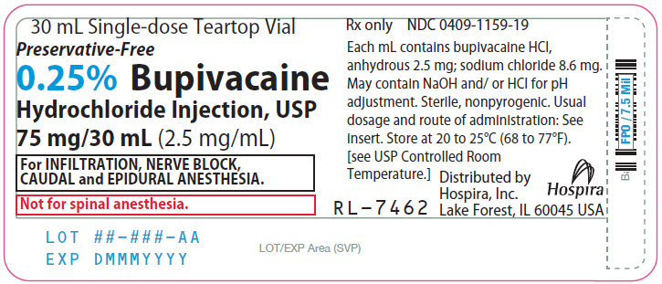 PRINCIPAL DISPLAY PANEL - 75 mg/30 mL Vial Label - 1159