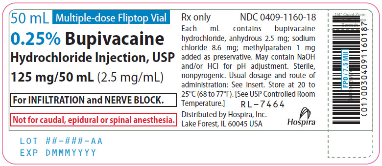PRINCIPAL DISPLAY PANEL - 125 mg/50 mL Vial Label - 1160