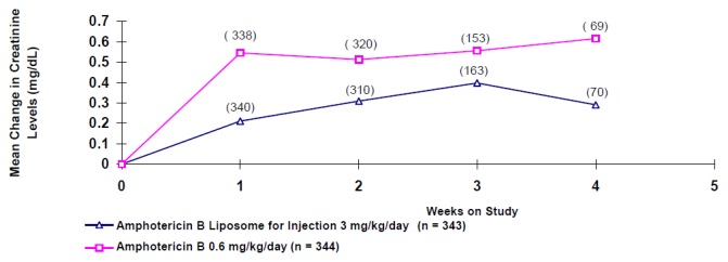 spl-figure1