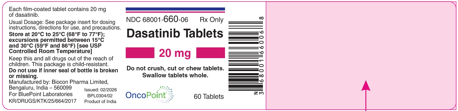 Dasatinib 20mg Tabs Labels Rev 02-2026