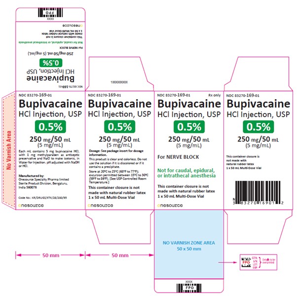 250 mg/50 mL-carton-label