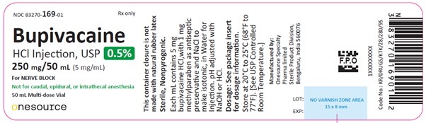 250 mg/50 mL-vial-label