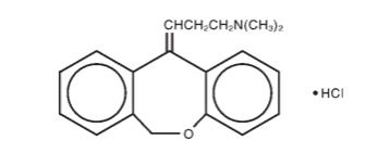 Doxepin hydrochloride is one of a class of agents known as dibenzoxepin tricyclic antidepressant compounds. It is an isomeric mixture of N,N-dimethyldibenz[b,e]oxepin-Δ11(6H),γ-propylamine hydrochloride. Doxepin hydrochloride has an empirical formula of C19H21NOHCl and a molecular weight of 316.