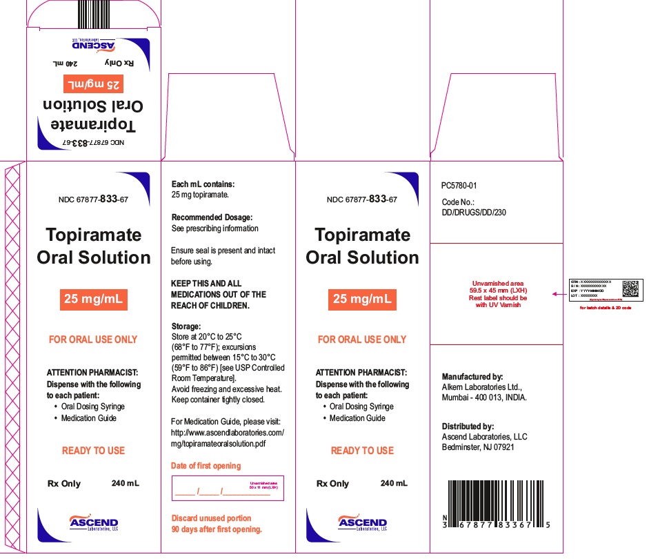 Topiramate OS 240 mL Carton Label
