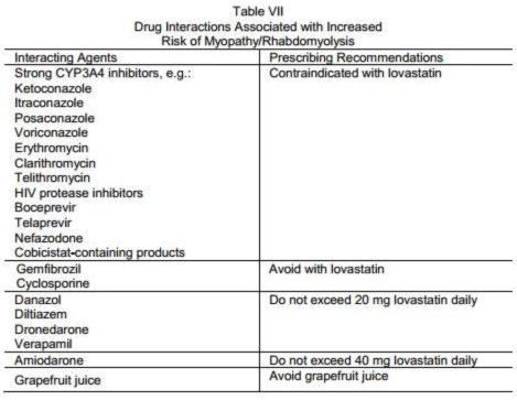 Table VII
