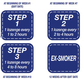lozenge-stickers.jpg