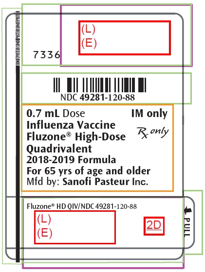 PRINCIPAL DISPLAY PANEL - 0.7 mL Syringe Label