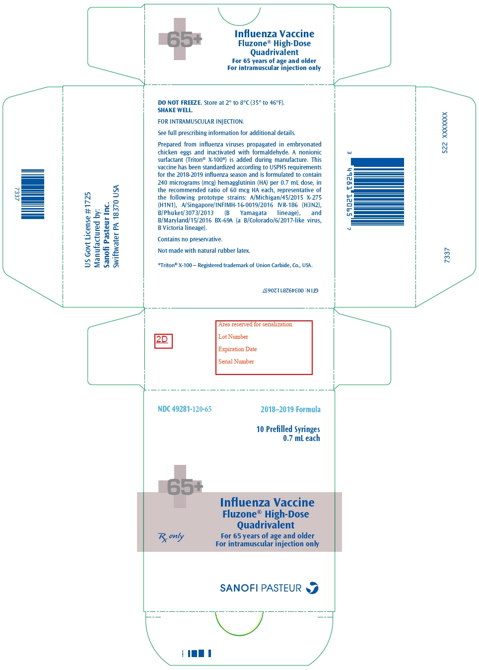 PRINCIPAL DISPLAY PANEL - 0.7 mL Syringe Package