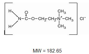 Image from Drug Label Content