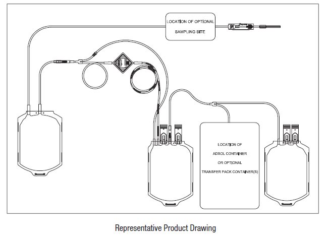 Representative Product Drawing
