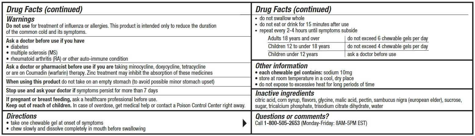 drug facts