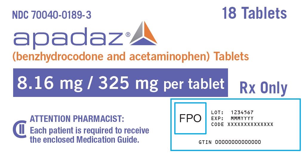 8.16 mg / 325 mg Blister Pack