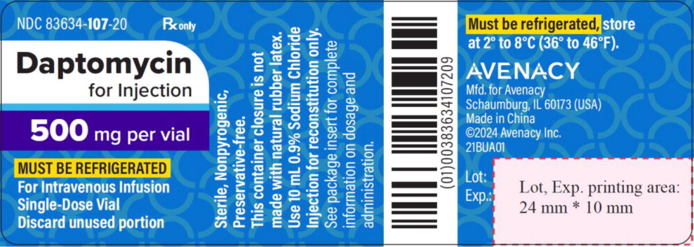 PACKAGE LABEL – PRINCIPAL DISPLAY PANEL – Vial Label
