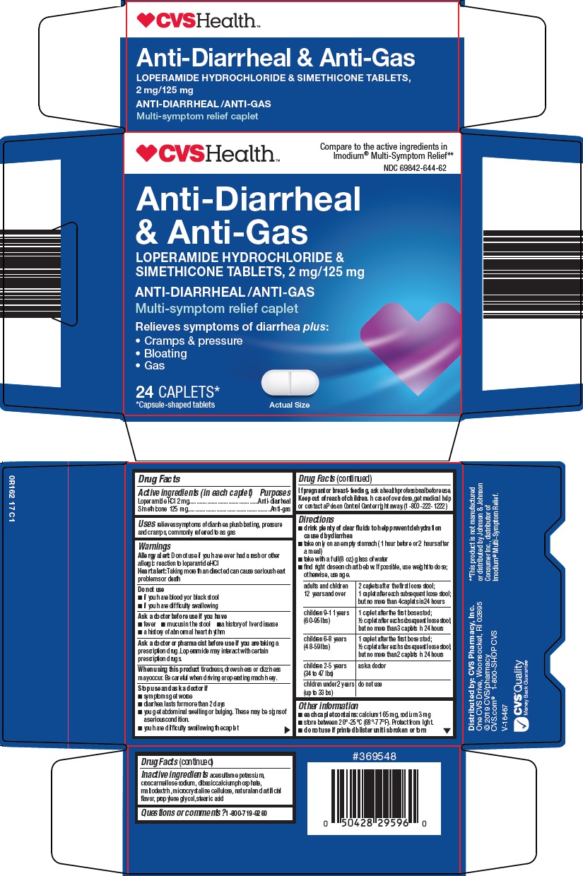 anti diarrheal and anti gas image