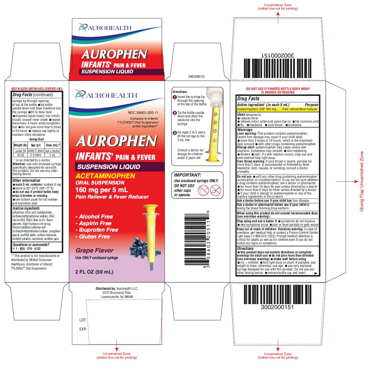 PACKAGE LABEL-PRINCIPAL DISPLAY PANEL 2 FL OZ (59 mL)