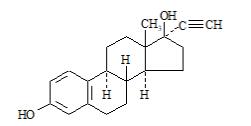 The empirical formula of ethinyl estradiol is C20H24O2 and the structural formula is[19-Norpregna-1,3,5(10)-trien-20-yne-3,17-diol, (17)-]. The molecular weight of ethinyl estradiol is 296.40.