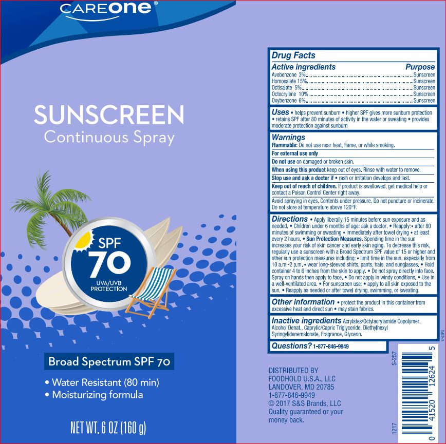 avobenzone sunscreen