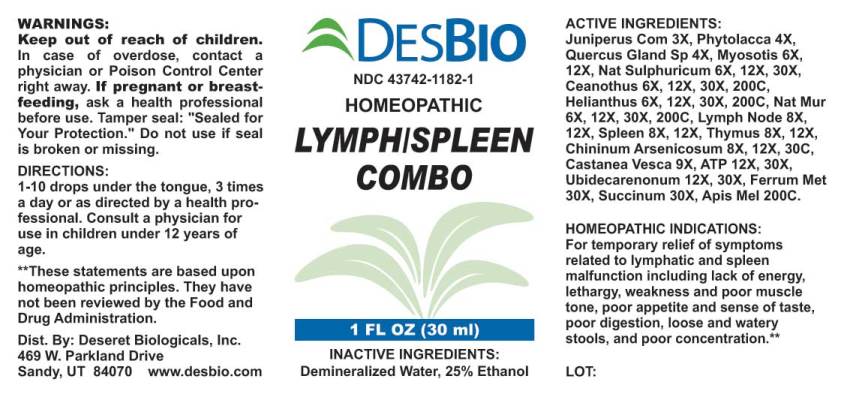 Lymph/Spleen Combo