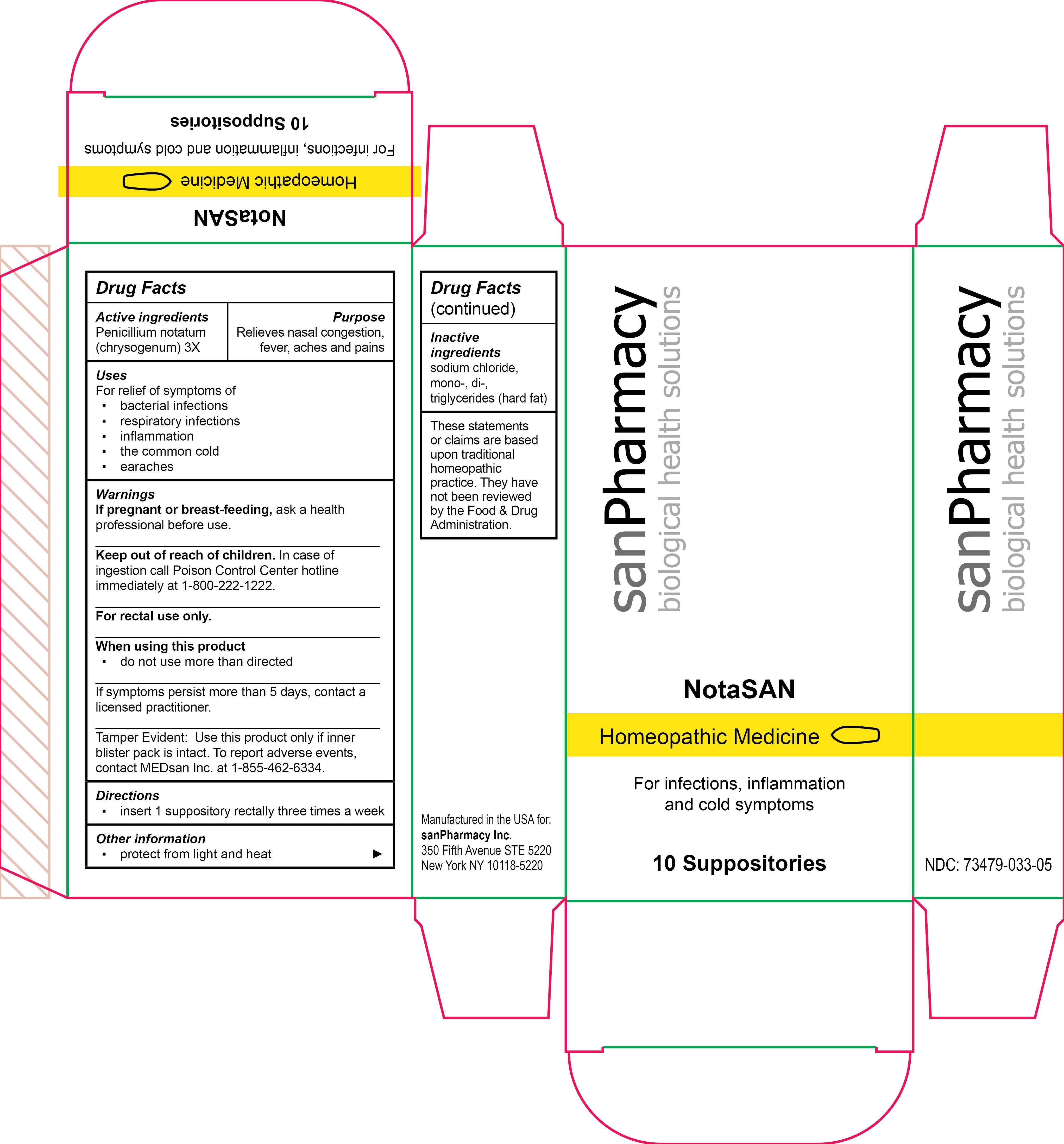 NotaSAN Suppositories Outer Packaging