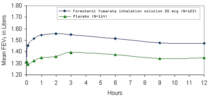 formoterol-fig1.jpg