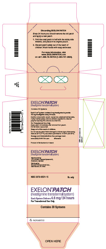 PRINCIPAL DISPLAY PANEL
Package Label – 4.6 mg / 24 hours
Rx Only		NDC: <a href=/NDC/0078-0501-15>0078-0501-15</a>
EXELON® Patch
(rivastigmine transdermal system) 
Each System Delivers 4.6 mg/24 hours
For Transdermal Use Only
Contains 30 Systems