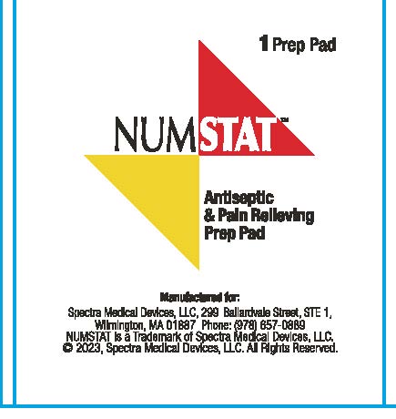 Numstat Packet Front