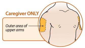 Autoinjector injections area caregiver