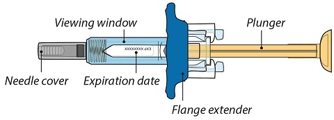 Syringe before use