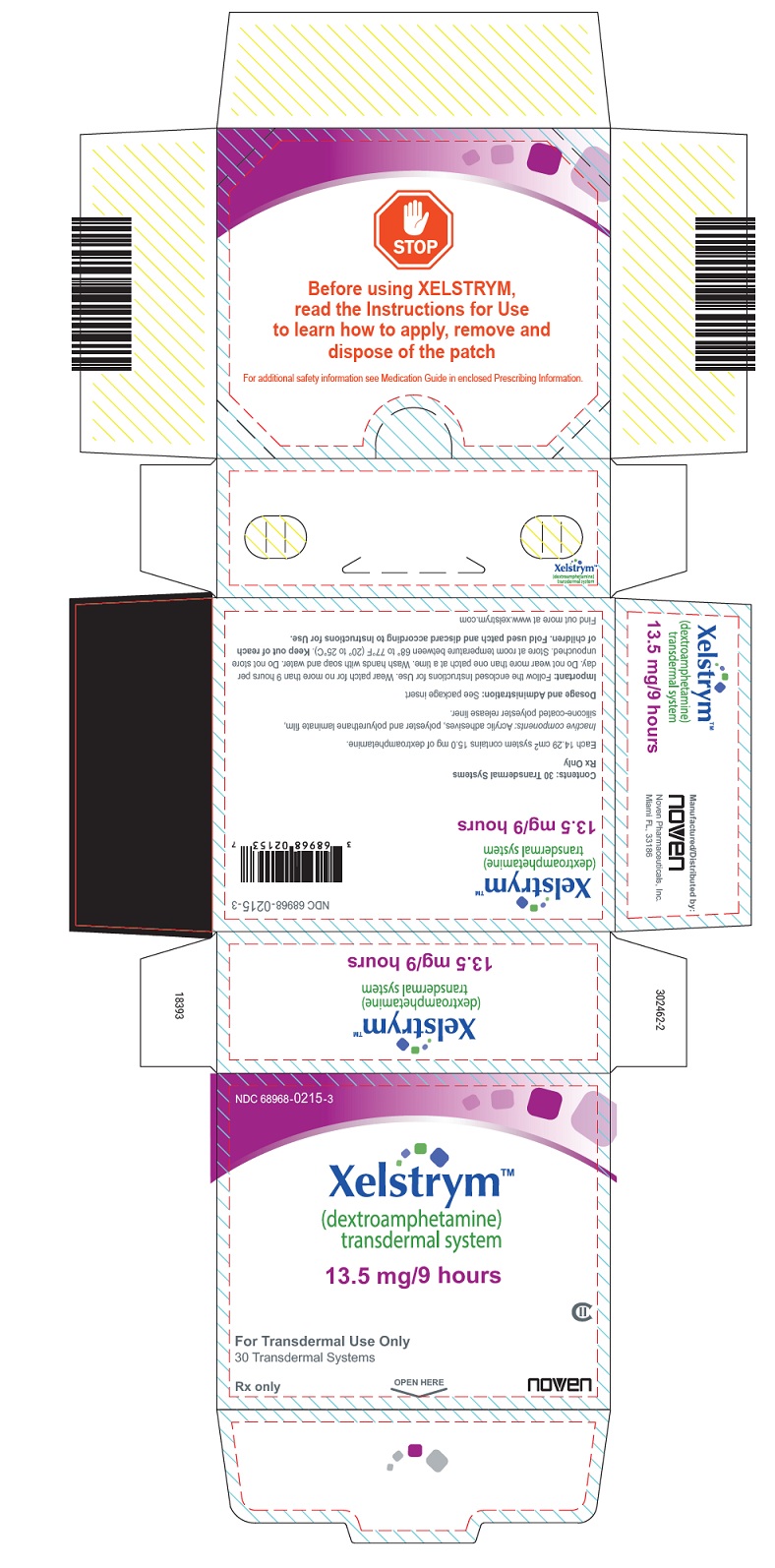 Outer Carton Label - 13.5 mg