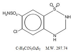 Hydrochlorothiazide