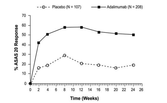 adali-graph-02.jpg