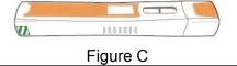 Figure C
