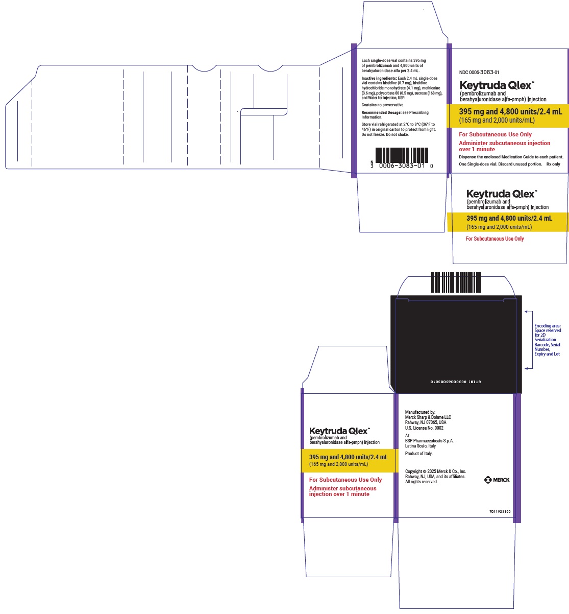 PRINCIPAL DISPLAY PANEL - 395 mg and 4,800 units/2.4 mL Vial Carton