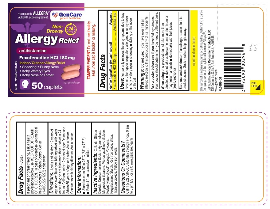 PL0199-00 Allergy Relief-Fexo 50ct.jpg