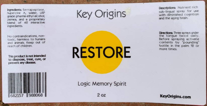 PRINCIPAL DISPLAY PANEL -  2 oz Bottle Label