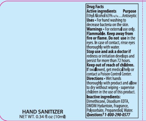 Sanell 10 ml Hand Sanitizer Template