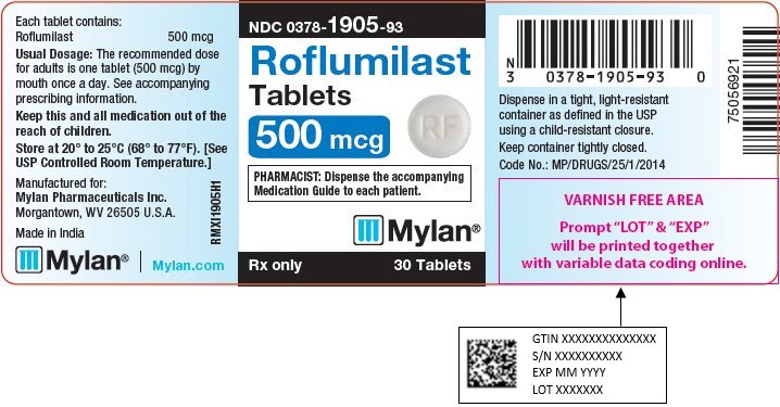 Roflumilast Tablets 500 mcg Bottle Label