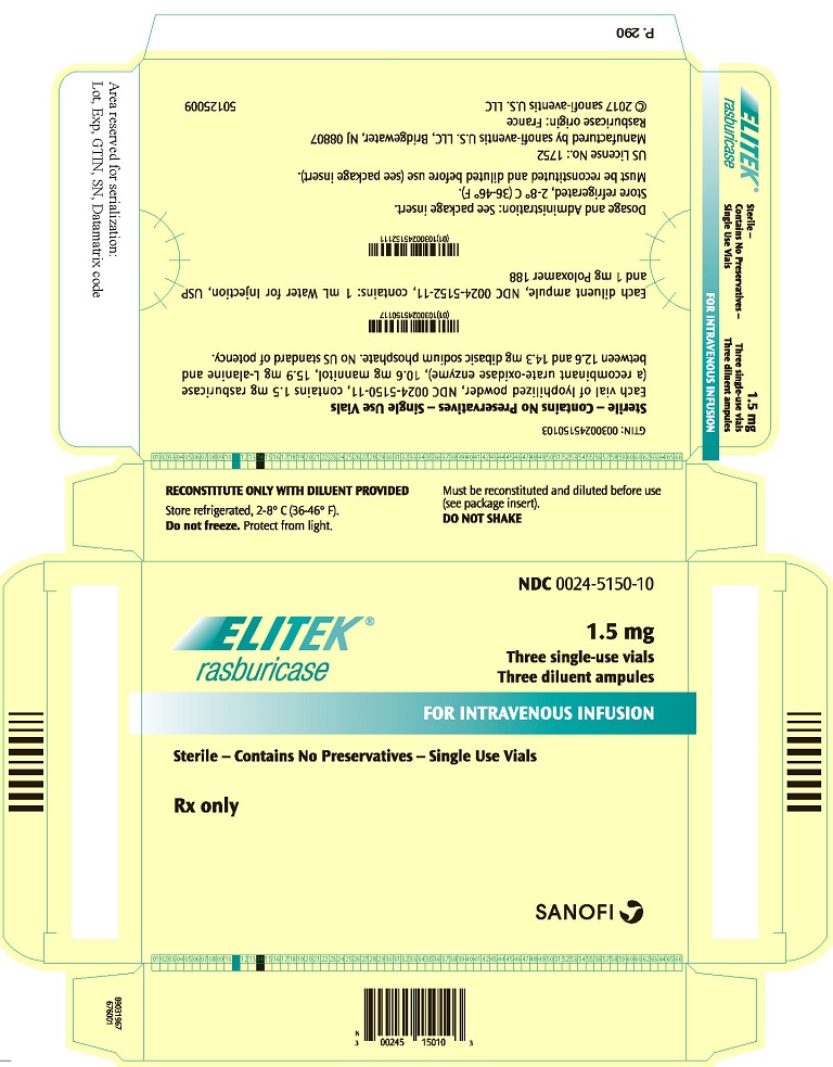 PRINCIPAL DISPLAY PANEL - 1.5 mg Kit Carton