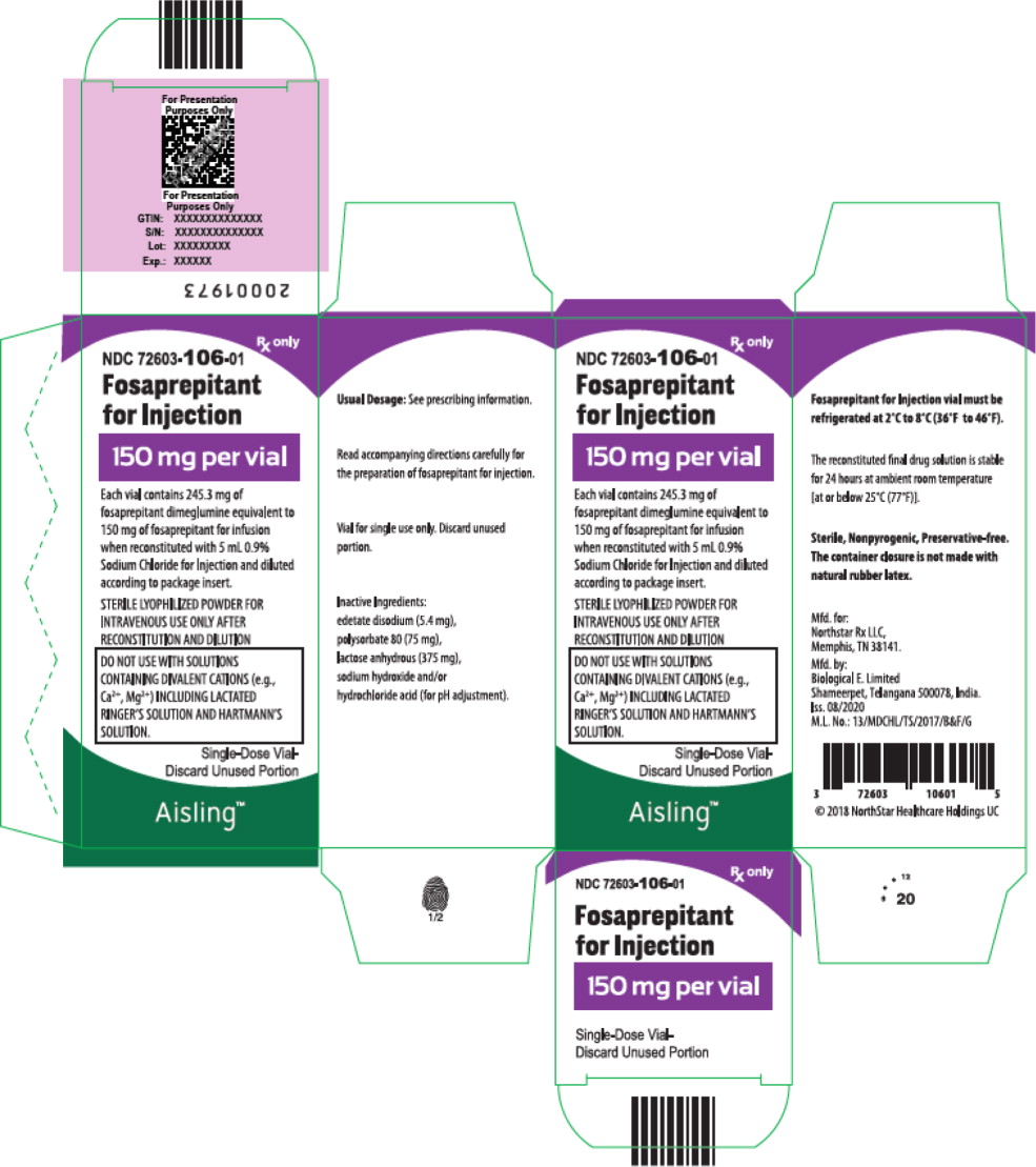 Principal Display Panel – Fosaprepitant for Injection 150 mg Carton
